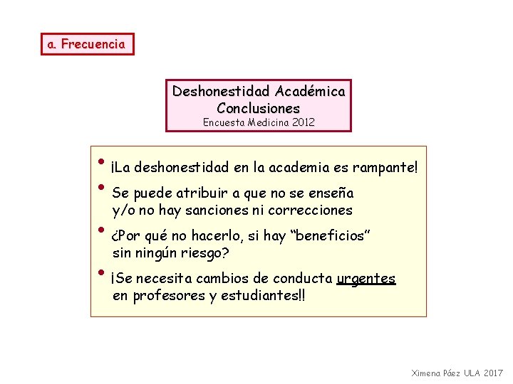 a. Frecuencia Deshonestidad Académica Conclusiones Encuesta Medicina 2012 • ¡La deshonestidad en la academia