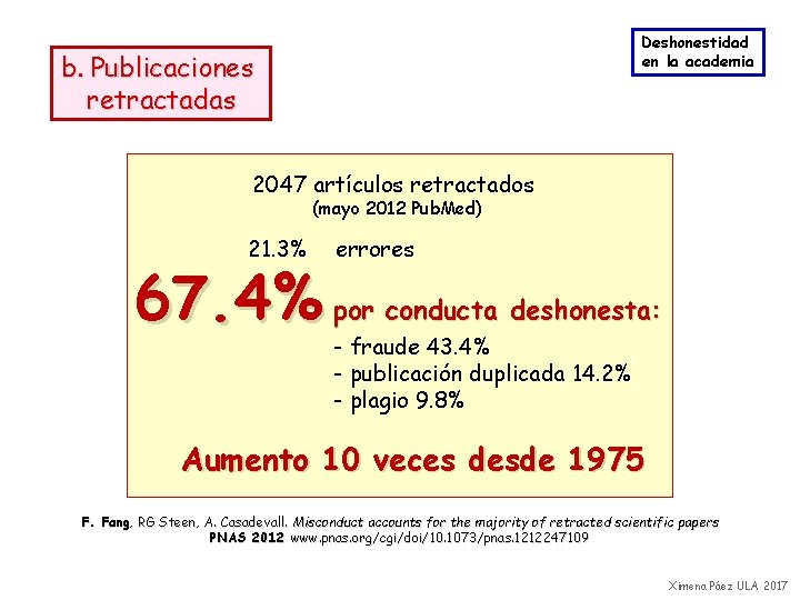 Deshonestidad en la academia b. Publicaciones retractadas 2047 artículos retractados (mayo 2012 Pub. Med)