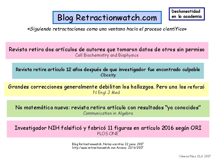 Blog Retractionwatch. com Deshonestidad en la academia «Siguiendo retractaciones como una ventana hacia el