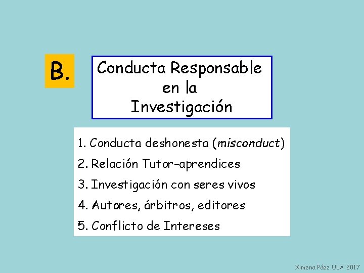 B. Conducta Responsable en la Investigación 1. Conducta deshonesta (misconduct) 2. Relación Tutor–aprendices 3.