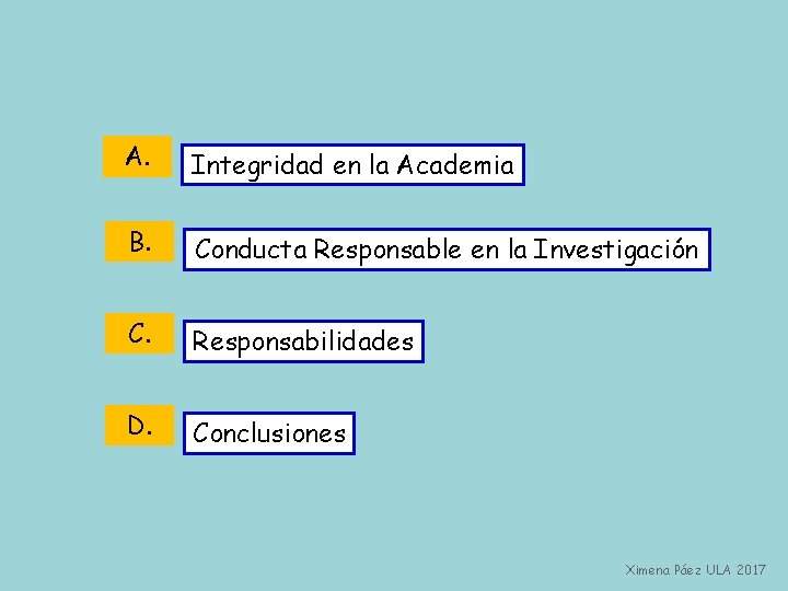 A. Integridad en la Academia B. Conducta Responsable en la Investigación C. Responsabilidades D.