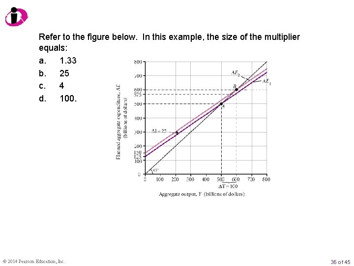 Refer to the figure below. In this example, the size of the multiplier equals: