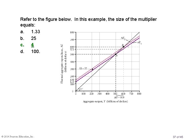 Refer to the figure below. In this example, the size of the multiplier equals: