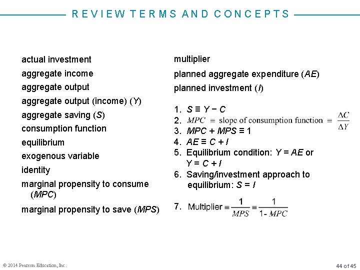 REVIEW TERMS AND CONCEPTS actual investment multiplier aggregate income planned aggregate expenditure (AE) aggregate