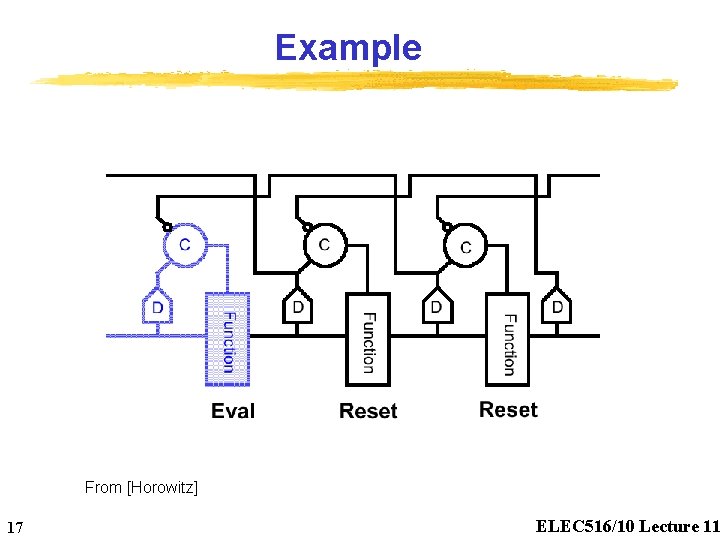 Example From [Horowitz] 17 ELEC 516/10 Lecture 11 