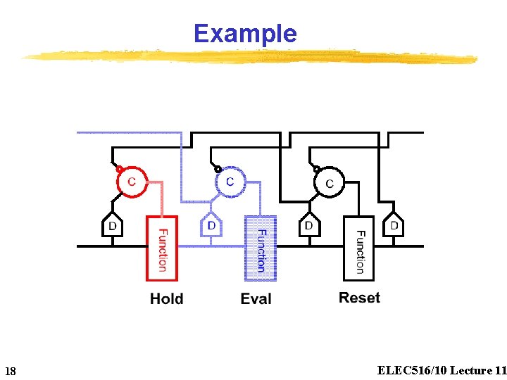 Example 18 ELEC 516/10 Lecture 11 