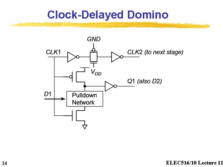 Clock-Delayed Domino 24 ELEC 516/10 Lecture 11 