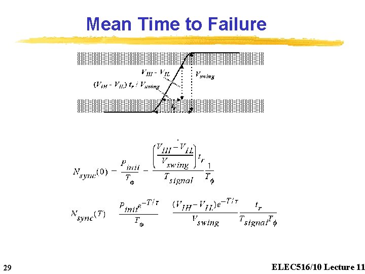 Mean Time to Failure 29 ELEC 516/10 Lecture 11 