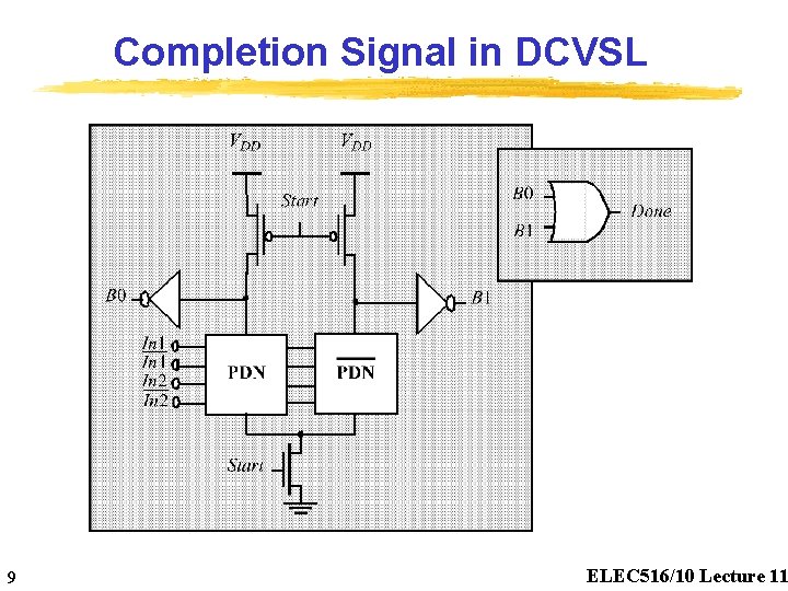 Completion Signal in DCVSL 9 ELEC 516/10 Lecture 11 