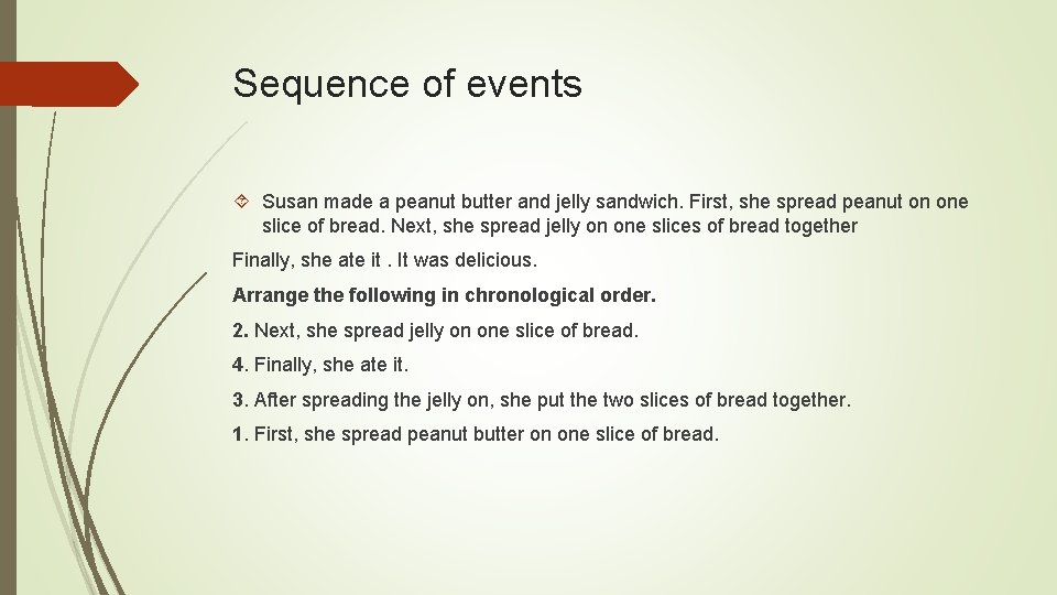 Sequence of events Susan made a peanut butter and jelly sandwich. First, she spread
