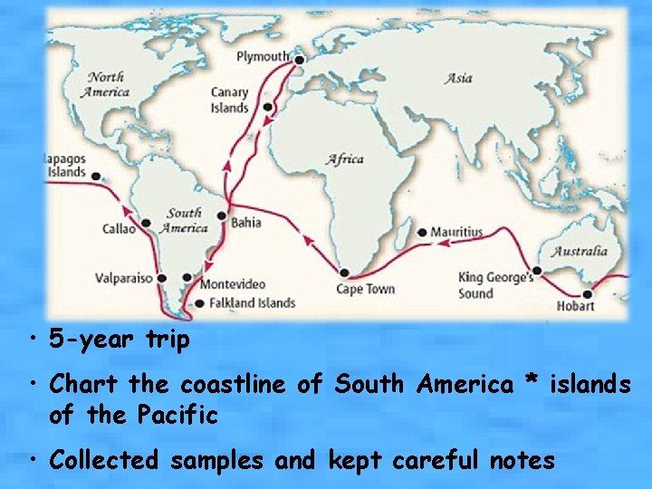  • 5 -year trip • Chart the coastline of South America * islands