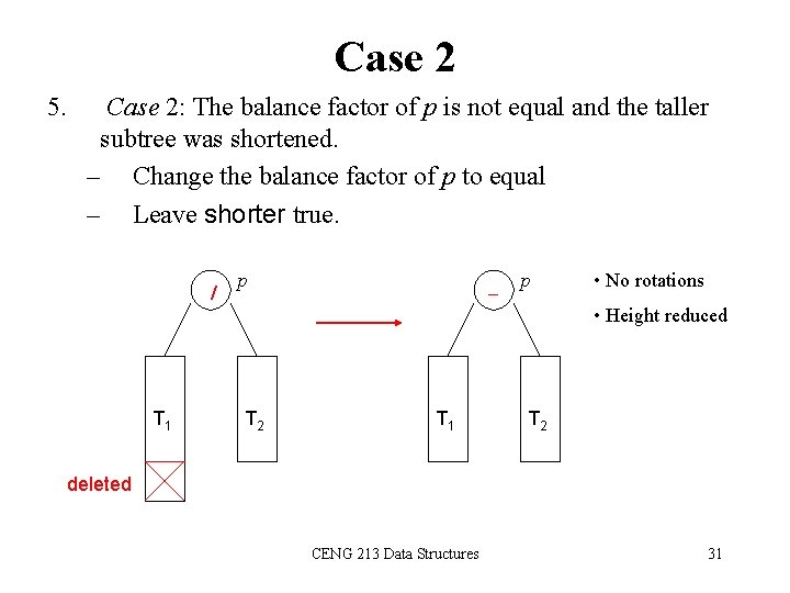 Case 2 5. Case 2: The balance factor of p is not equal and