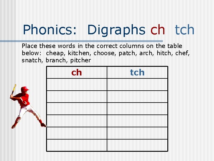 Phonics: Digraphs ch tch Place these words in the correct columns on the table