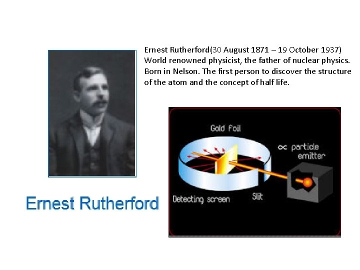 Ernest Rutherford(30 August 1871 – 19 October 1937) World renowned physicist, the father of