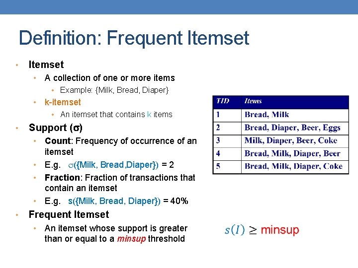 Definition: Frequent Itemset • A collection of one or more items • Example: {Milk,