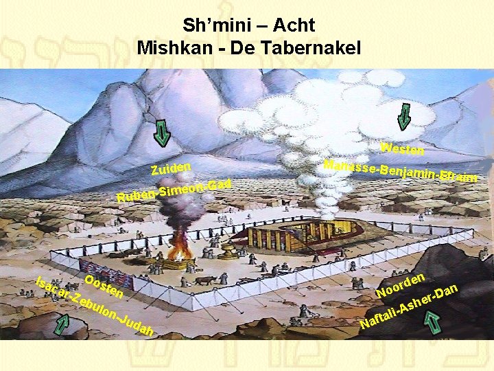 Sh’mini – Acht Mishkan De Tabernakel Westen Zuiden n Gad o e m i