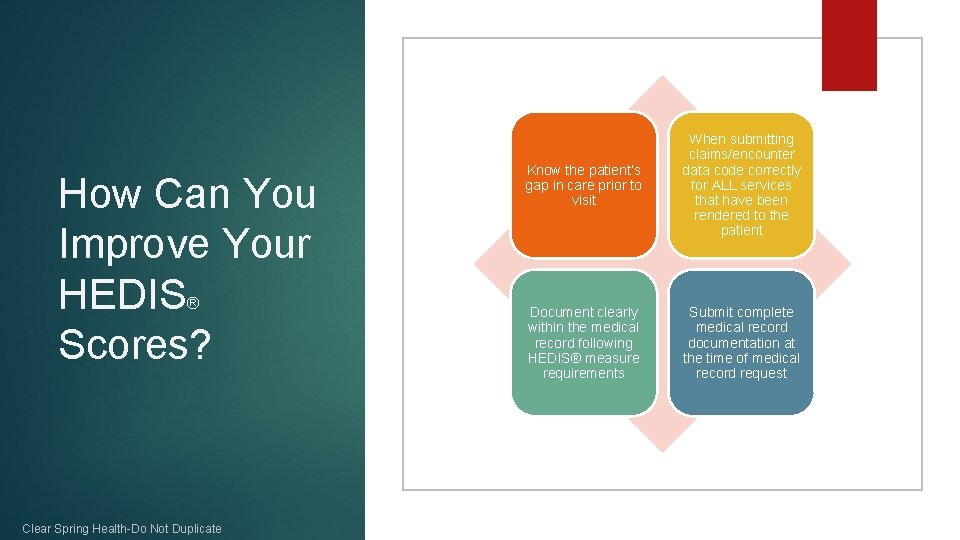 How Can You Improve Your HEDIS Scores? ® Clear Spring Health-Do Not Duplicate Know How Can You Improve Your HEDIS Scores? ® Clear Spring Health-Do Not Duplicate Know