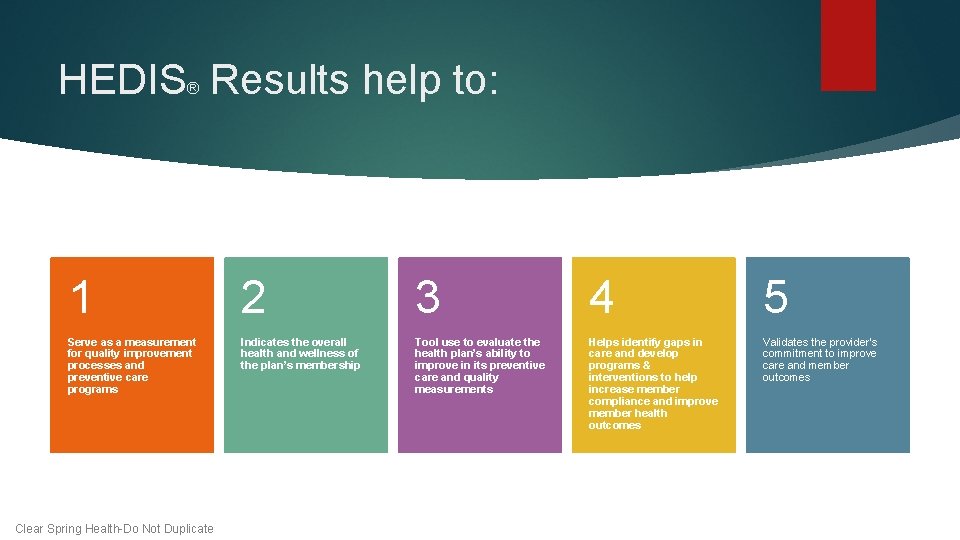HEDIS Results help to: ® 1 2 3 4 5 Serve as a measurement HEDIS Results help to: ® 1 2 3 4 5 Serve as a measurement