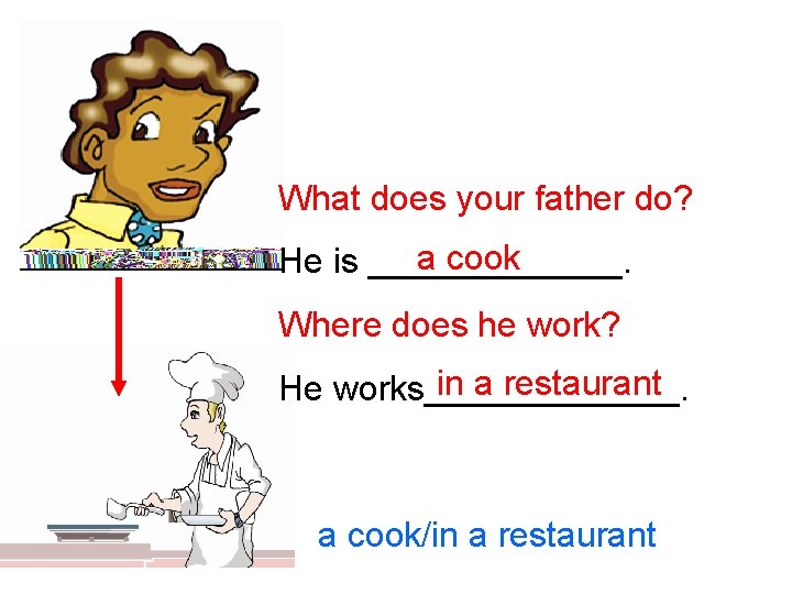 What does your father do? a cook He is _______. Where does he work?