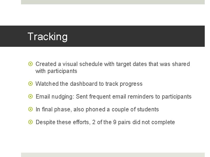 Tracking Created a visual schedule with target dates that was shared with participants Watched