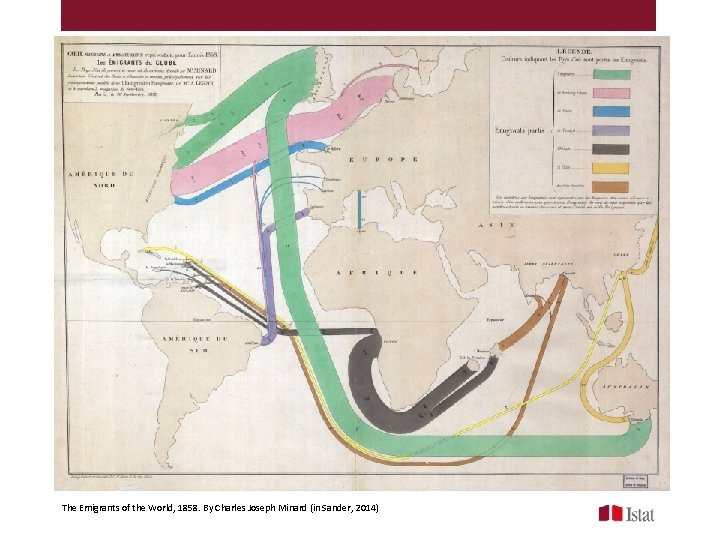 The Emigrants of the World, 1858. By Charles Joseph Minard (in Sander, 2014) 