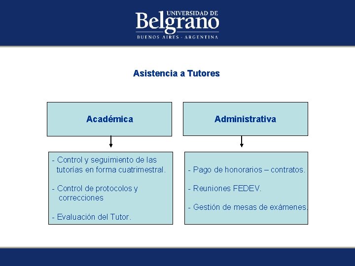 Asistencia a Tutores Académica Administrativa - Control y seguimiento de las tutorías en forma