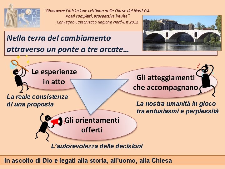 “Rinnovare l’Iniziazione cristiana nelle Chiese del Nord-Est. Passi compiuti, prospettive intuite” Convegno Catechistico Regione