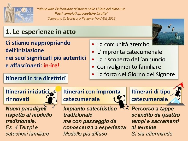 “Rinnovare l’Iniziazione cristiana nelle Chiese del Nord-Est. Passi compiuti, prospettive intuite” Convegno Catechistico Regione