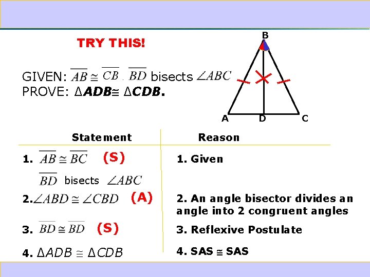 4 -4 Triangle Congruence: SSS and SAS B TRY THIS! CB , GIVEN: bisects