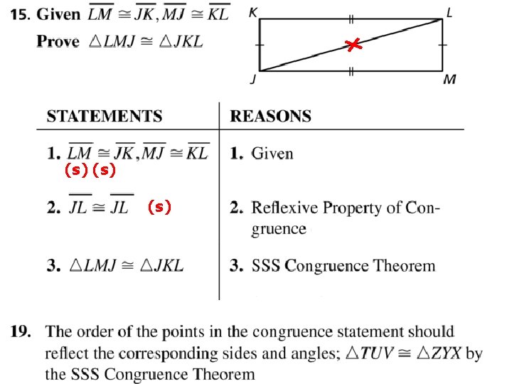 4 -4 Triangle Congruence: SSS and SAS (s) (s) Holt Geometry 