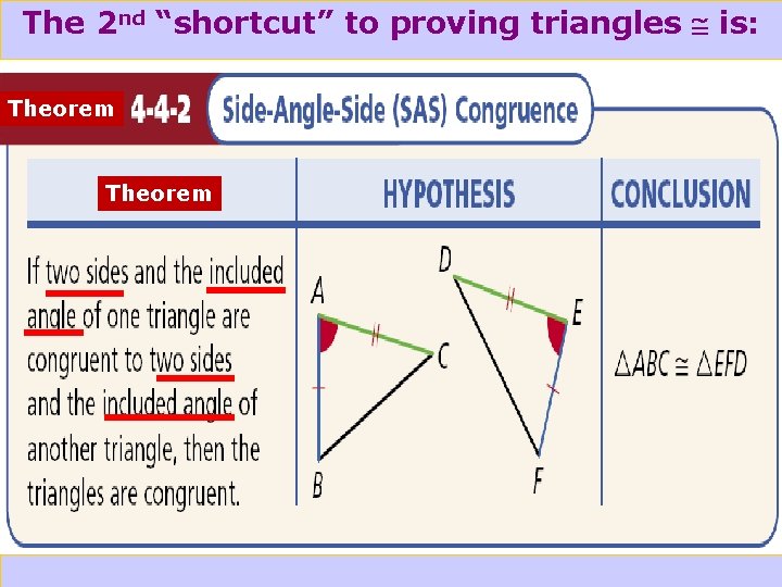 nd “shortcut” to proving triangles is: The 2 4 -4 Triangle Congruence: SSS and