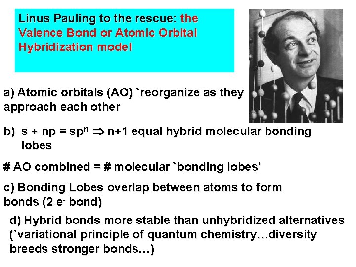 Linus Pauling to the rescue: the Valence Bond or Atomic Orbital Hybridization model a)