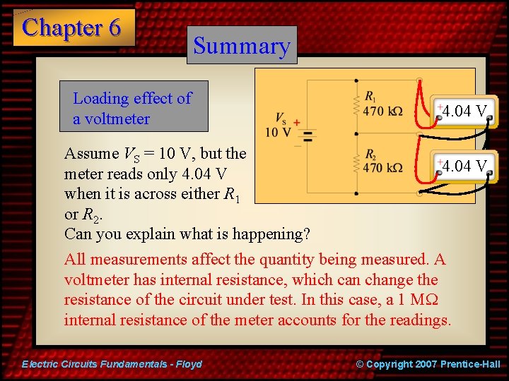 Chapter 6 Summary Loading effect of a voltmeter 4. 04 10 VV Assume VS