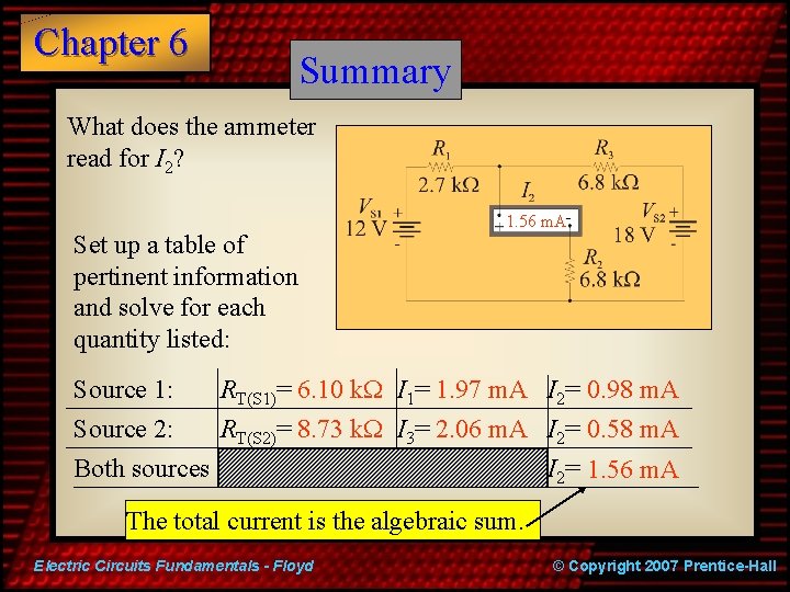 Chapter 6 Summary What does the ammeter read for I 2? Set up a