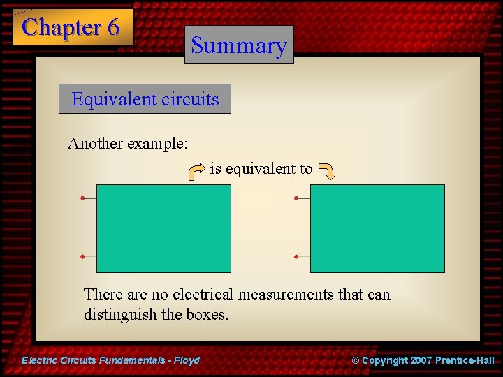 Chapter 6 Summary Equivalent circuits Another example: is equivalent to There are no electrical
