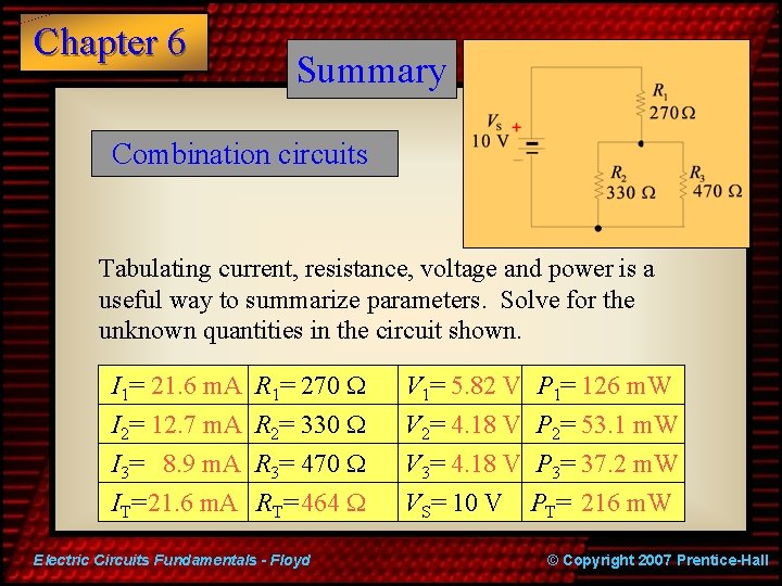 Chapter 6 Summary Combination circuits Tabulating current, resistance, voltage and power is a useful