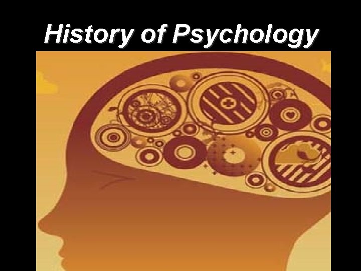 History of Psychology 