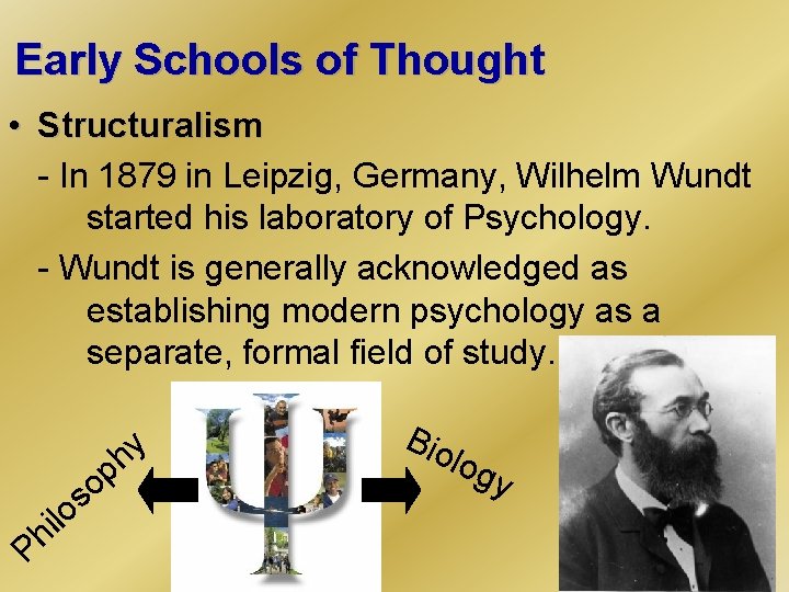 Early Schools of Thought • Structuralism - In 1879 in Leipzig, Germany, Wilhelm Wundt