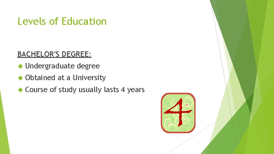 Levels of Education BACHELOR'S DEGREE: Undergraduate Obtained Course degree at a University of study
