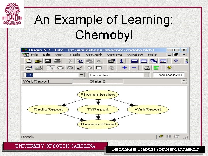 An Example of Learning: Chernobyl UNIVERSITY OF SOUTH CAROLINA Department of Computer Science and