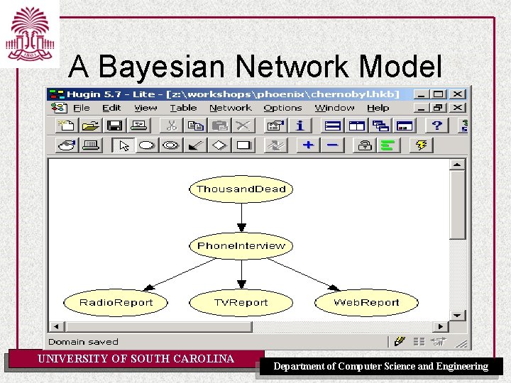 A Bayesian Network Model UNIVERSITY OF SOUTH CAROLINA Department of Computer Science and Engineering