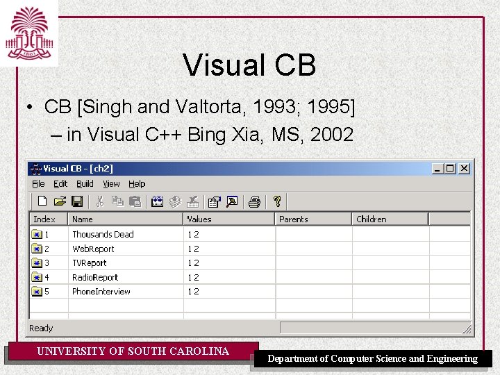 Visual CB • CB [Singh and Valtorta, 1993; 1995] – in Visual C++ Bing