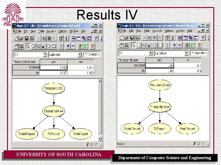 Results IV UNIVERSITY OF SOUTH CAROLINA Department of Computer Science and Engineering 