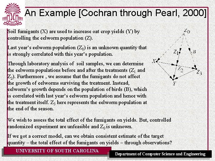 An Example [Cochran through Pearl, 2000] Soil fumigants (X) are used to increase oat