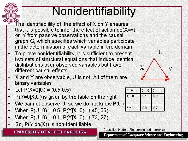 Nonidentifiability • The identifiablility of the effect of X on Y ensures that it