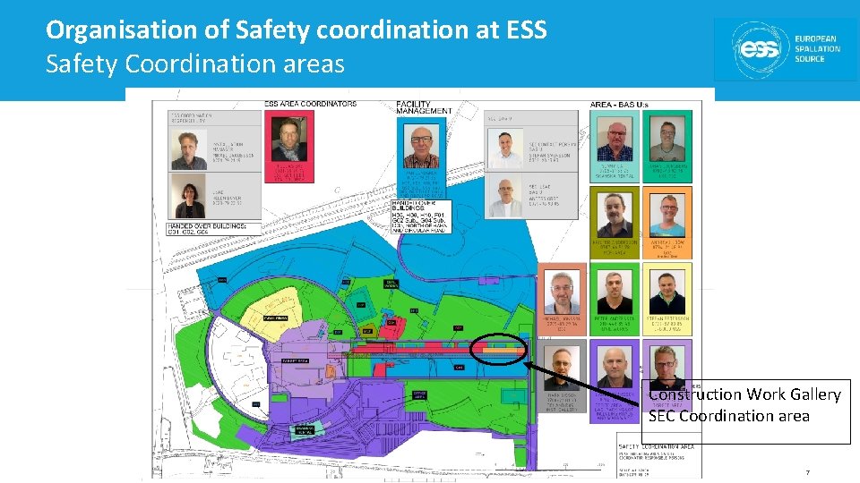Organisation of Safety coordination at ESS Safety Coordination areas Construction Work Gallery SEC Coordination