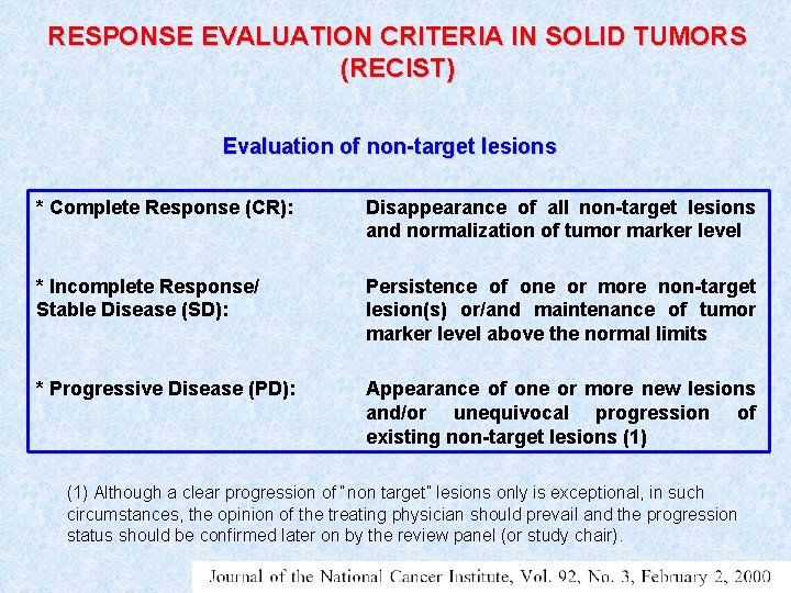 RESPONSE EVALUATION CRITERIA IN SOLID TUMORS (RECIST) Evaluation of non-target lesions * Complete Response