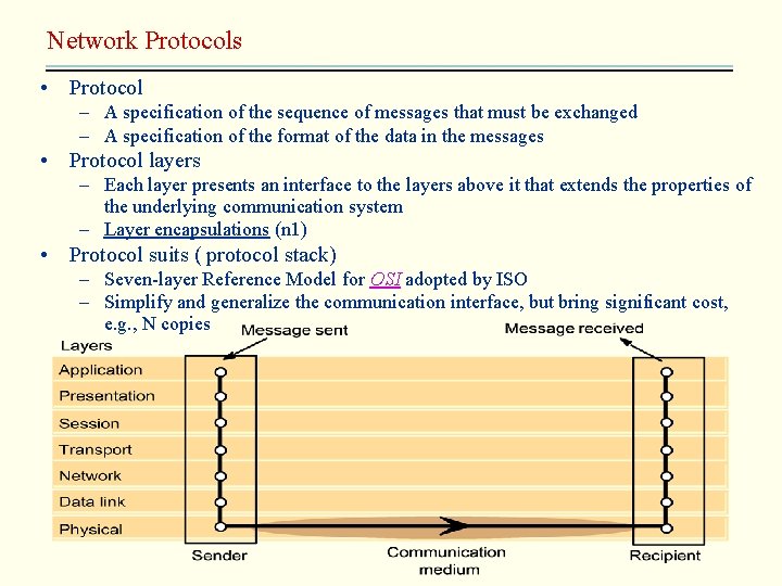 Network Protocols • Protocol – A specification of the sequence of messages that must