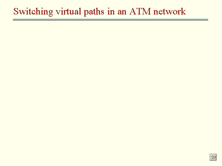 Switching virtual paths in an ATM network 