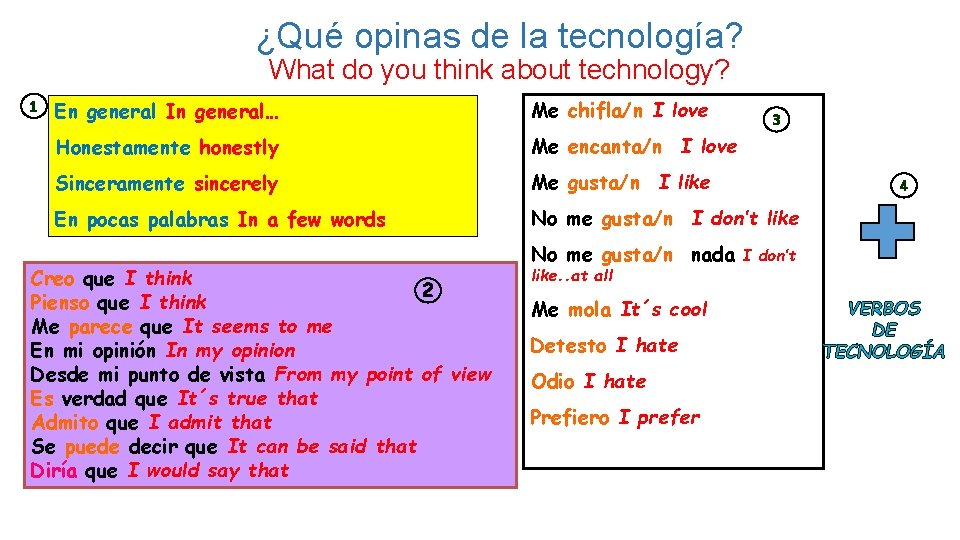 ¿Qué opinas de la tecnología? What do you think about technology? 1 En general